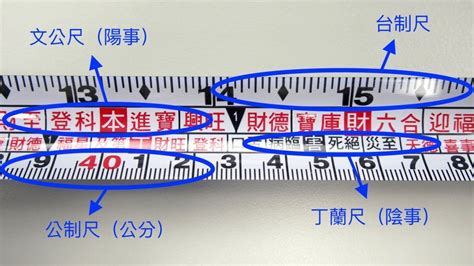 桌子尺寸 風水|[陽宅風水] 文公尺使用方法教學（魯班尺、丁蘭尺、門公尺） – G.